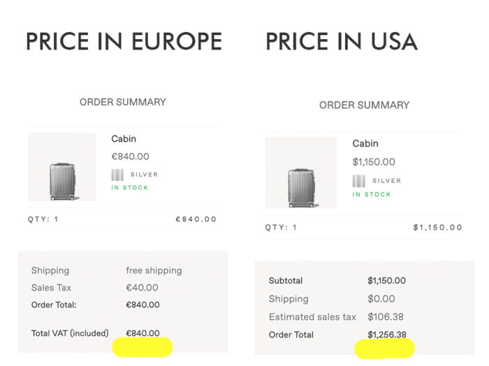 Rimowa Comparison Chart